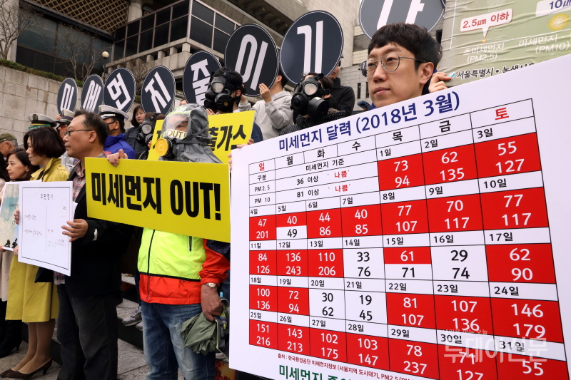 지난 4일 서울 종로구 세종문화회관 앞에서 열린 미세먼지 나부터 시민행동선언 및 국회와 정부 대책마련 촉구 기자회견 ⓒ뉴시스