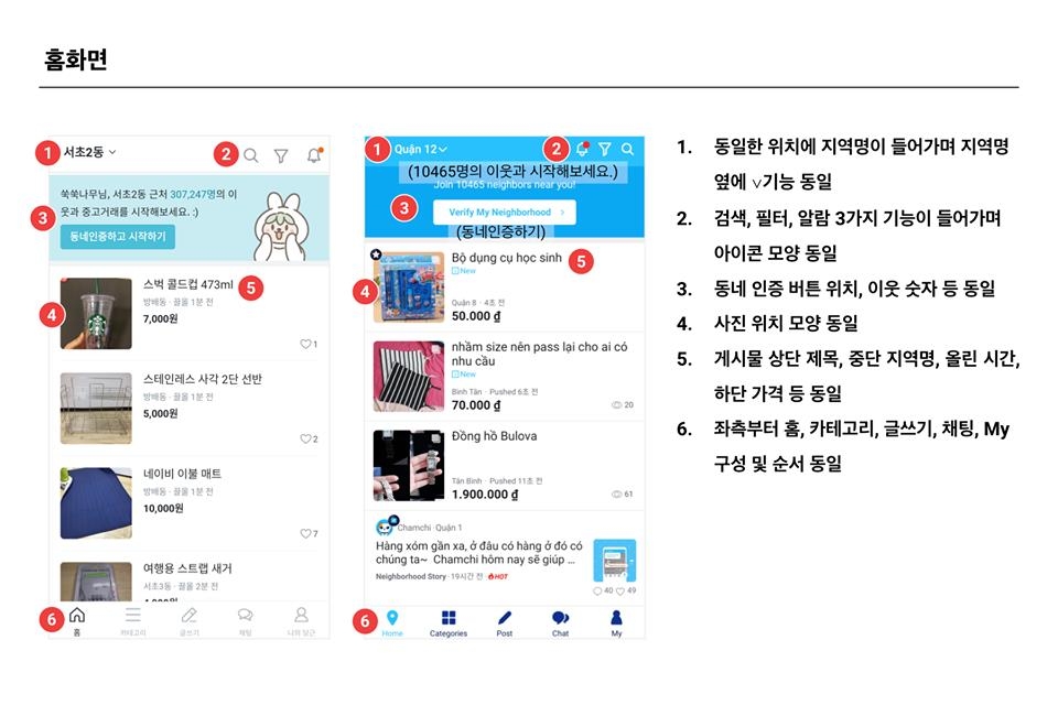 당근마켓의 김재현 공동대표는 네이버의 자회사 라인이 자사의 앱 이용자 인터페이스를 거의 그대로 베껴 사용하고 있다며 표절 의혹을 제기했다. ⓒ당근마켓 김재현 공동대표 페이스북