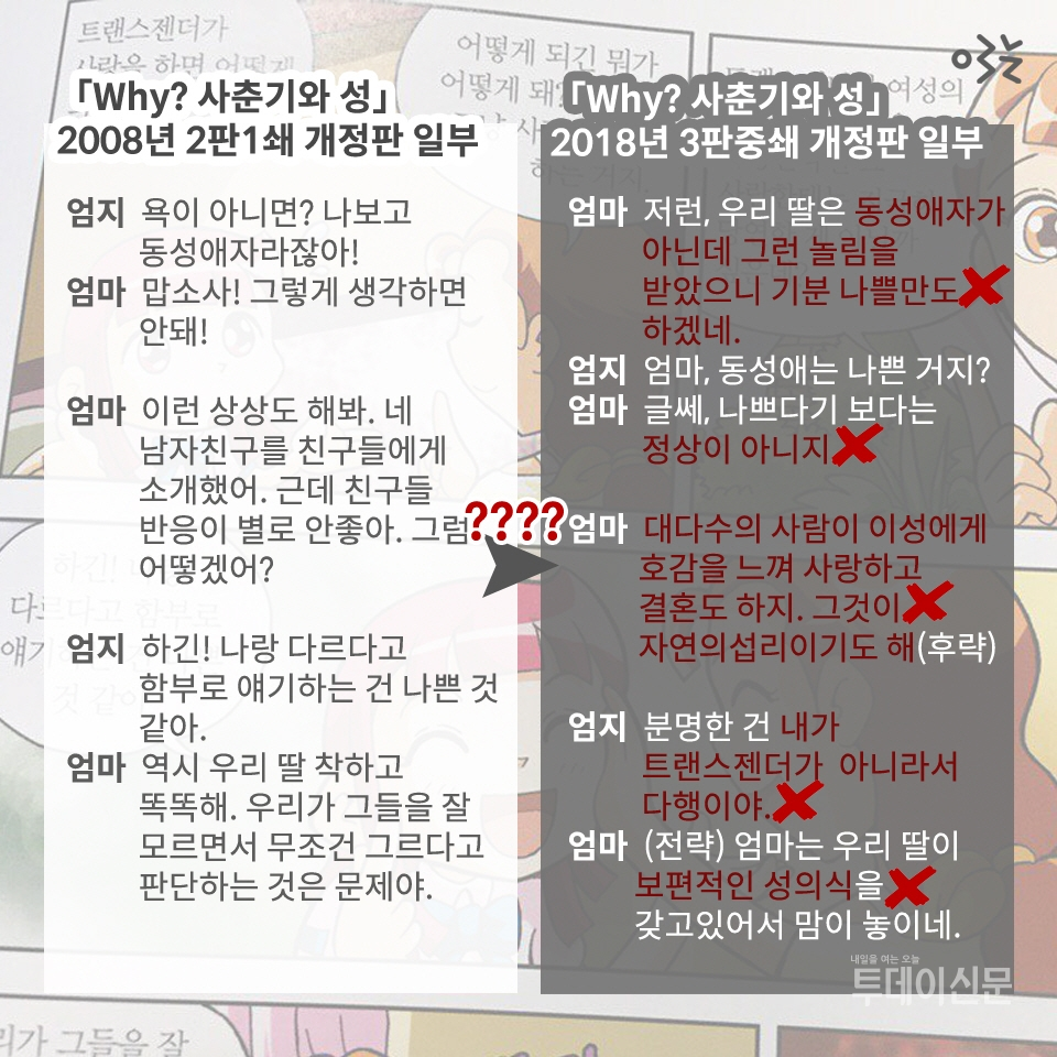 한국여성민우회 성폭력상담소가 지난해 6월 18일 Why? 사춘기와 성의 내용을 지적한 내용. 사진제공 = 한국여성민우회 성폭력상담소