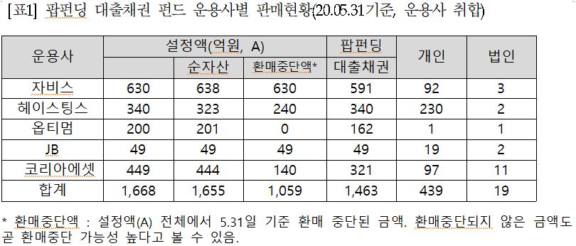 ⓒ더불어민주당 민형배 의원실