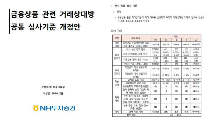 NH투자증권 「금융상품 관련 거래상대방 공통 심사기준」