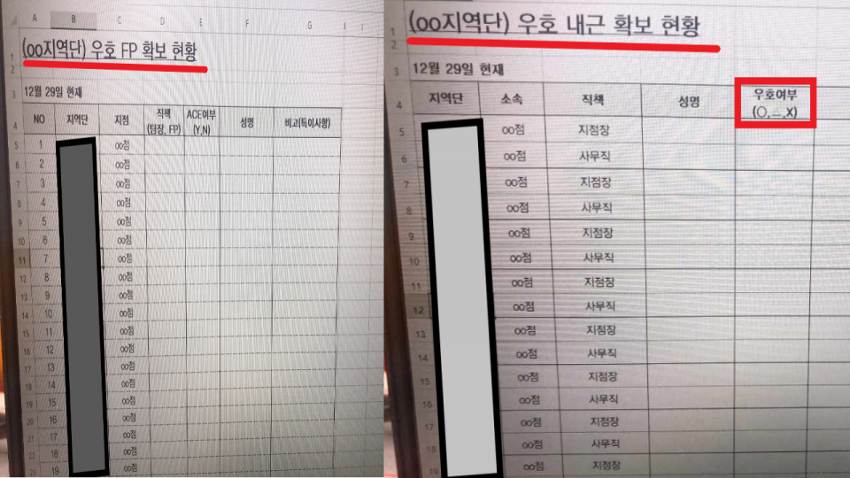 ⓒ한화생명 노조 제공