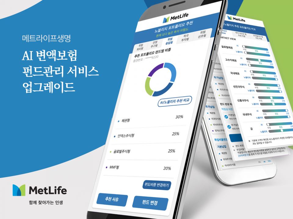 ⓒ메트라이프생명