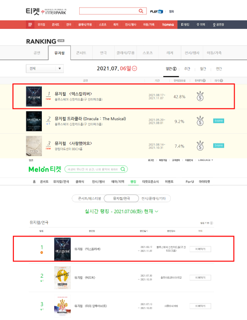 (좌측 상단부터) 김준수, 카이, 서은광, 도겸 ⓒEMK