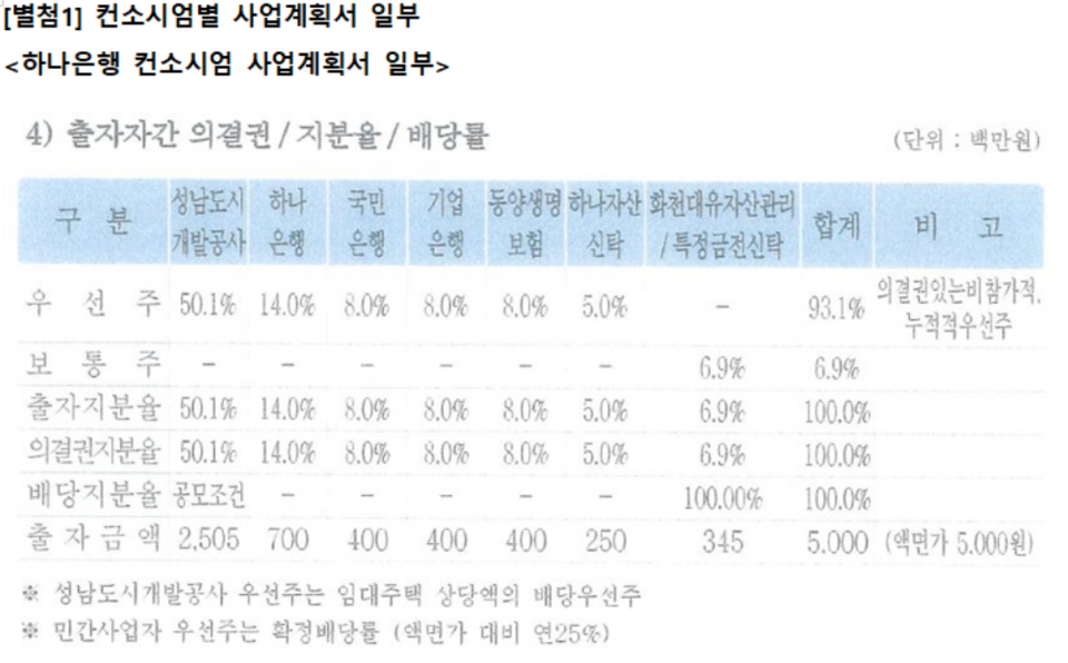 ⓒ국민의힘 박수영 의원실