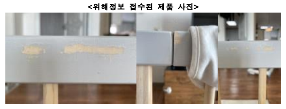 표면에 코팅된 페인트가 벗겨져 아이가 섭취했다는 사례가 접수돼 조사가 실시됐다. ⓒ한국소비자원