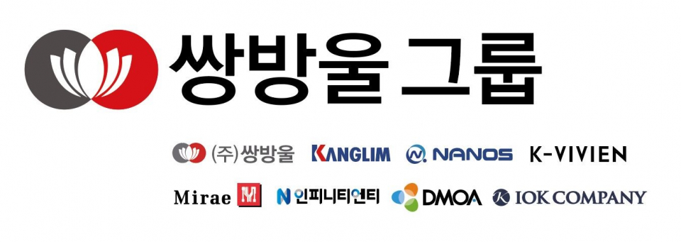 ⓒ쌍방울그룹