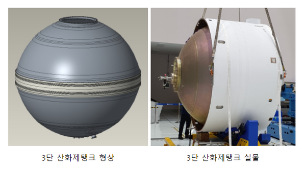 누리호 1차 발사에서 조기 연소의 원인으로 지목된 3단 산화체탱크 ⓒ과학기술정보통신부