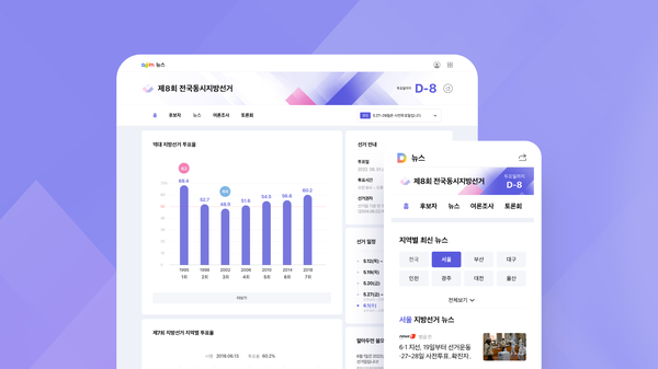 [사진제공=카카오]