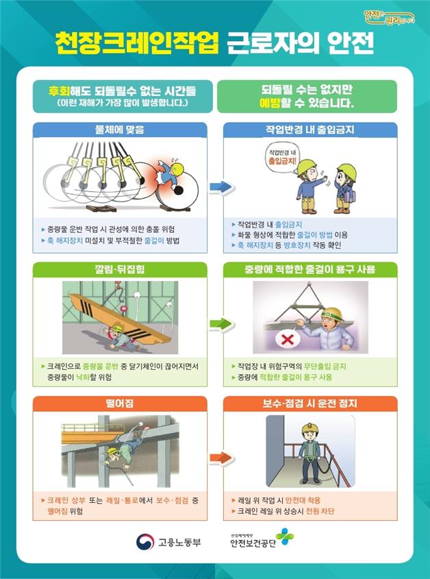 [사진제공=고용노동부]
