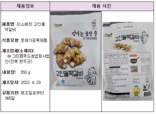 [사진제공=식품의약품안전처]