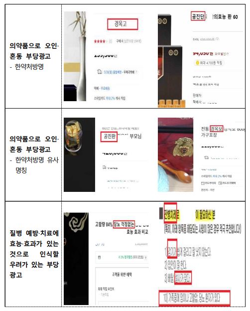 주요 적발 사례 [사진제공=식품의약품안전처]