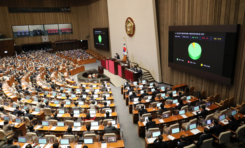 24일 오전 서울 여의도 국회에서 열린 본회의에서 2023년도 예산안에 대한 수정안이 가결됐다. [사진제공=뉴시스]
