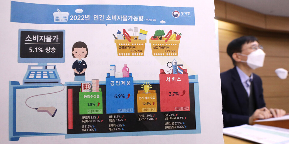 통계청 어운선 경제동향통계심의관이 30일 세종시 정부세종청사에서 2022년 12월과 연간 소비자물가동향을 발표하고 있다. 올해 소비자물가는 5.1% 올라 1998년 국제통화기금(IMF) 외환위기 이후 24년 만에 최대 상승 폭을 기록했다 [사진출처=뉴시스]