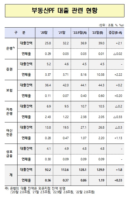 [사진출처=윤창현 의원실]