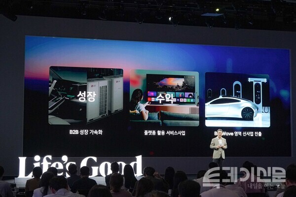 12일 LG전자가 공개한 주요 사업계획은 B2B 성장 가속화와 플랫폼 활용 서비스 사업, 신사업 진출 등으로 요약된다. ⓒ투데이신문