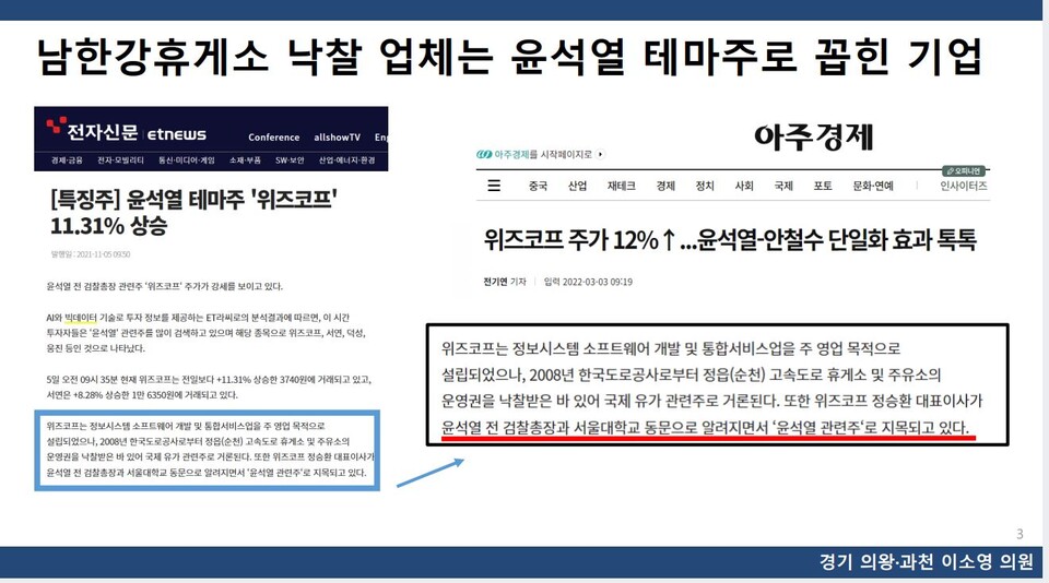 [자료제공=이소영 의원실]