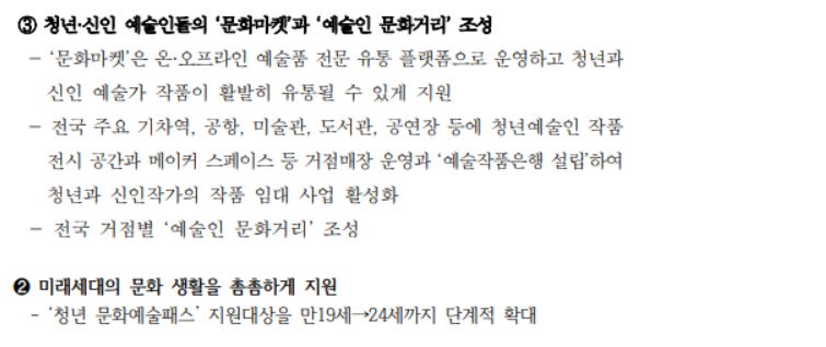 국민의힘 청년 문화 지원 공약 일부 발췌 (위: 2020년 총선  / 아래: 2024년 총선) ⓒ투데이신문
