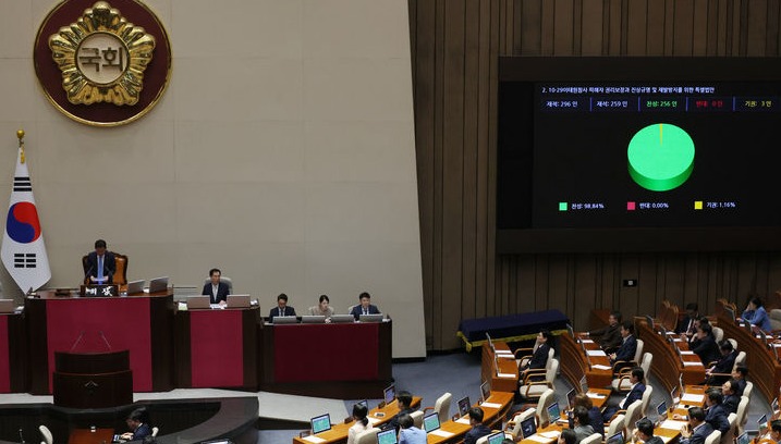 2일 오후 서울 여의도 국회에서 열린 제414회 국회(임시회) 제1차 본회의에서 10·29 이태원참사 피해자 권리보장과 진상규명 및 재발방지를 위한 특별법안이 가결되고 있다. [사진출처=뉴시스]
