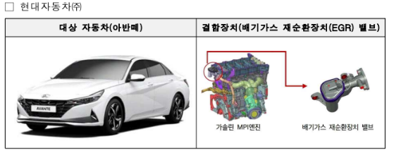 [사진제공=국토교통부]