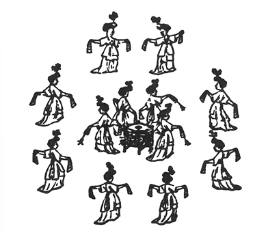 <한국 무용사>에 실린 ’무고《진찬의궤》‘ 삽화