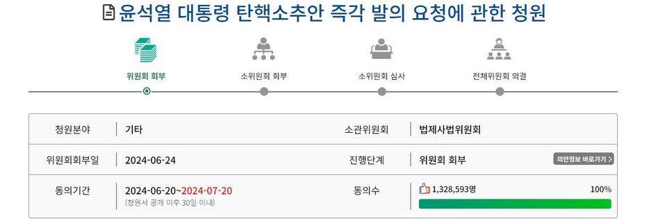 국회 홈페이지 국민동의청원 게시판.&nbsp;&nbsp;[사진 출처=국민동의청원 게시판 캡처]<br>