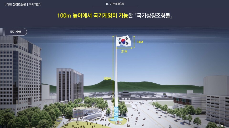 광화문광장 태극기 게양대. [사진제공=서울시]