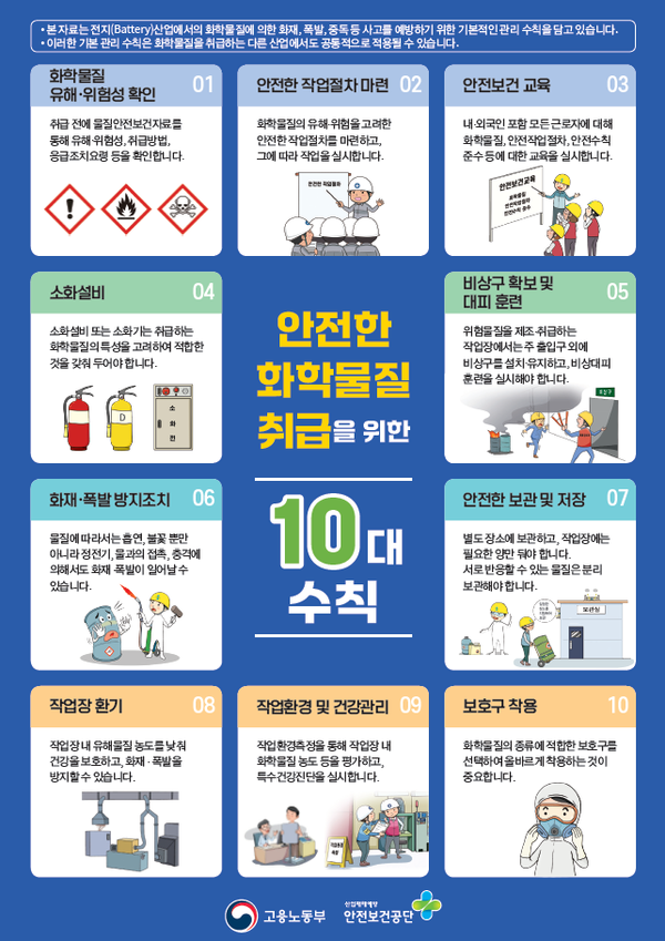 고용노동부에서 배포한 ‘안전한 화학물질 취급을 위한 10대 안전수칙’ 포스터. [사진제공=고용노동부]
