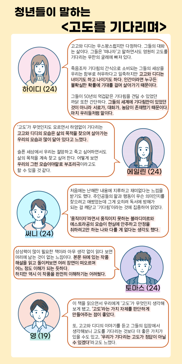‘고도를 기다리며‘에 대한 청년들의 감상. ⓒ투데이신문
