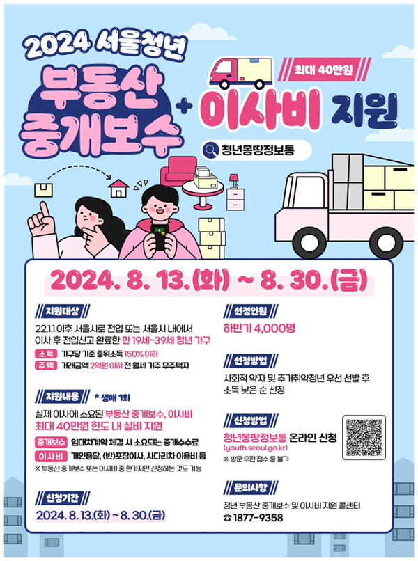 청년 부동산 중개보수 및 이사비 지원사업 홍보 포스터. [사진제공=서울시]