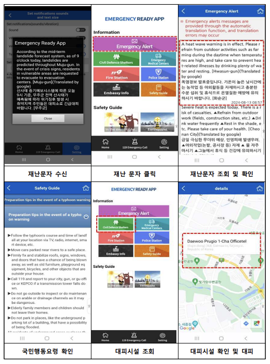 ‘Emergency Ready App’ 어플리케이션 캡처 화면. [사진제공=행정안전부]