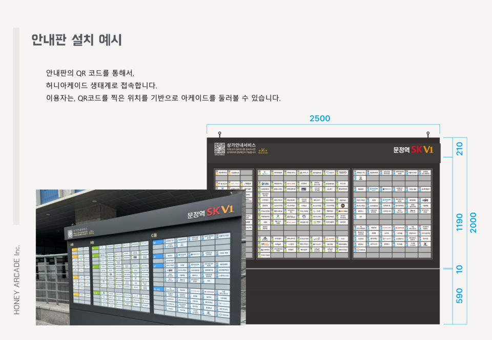 [사진제공=허니아케이드]<br>