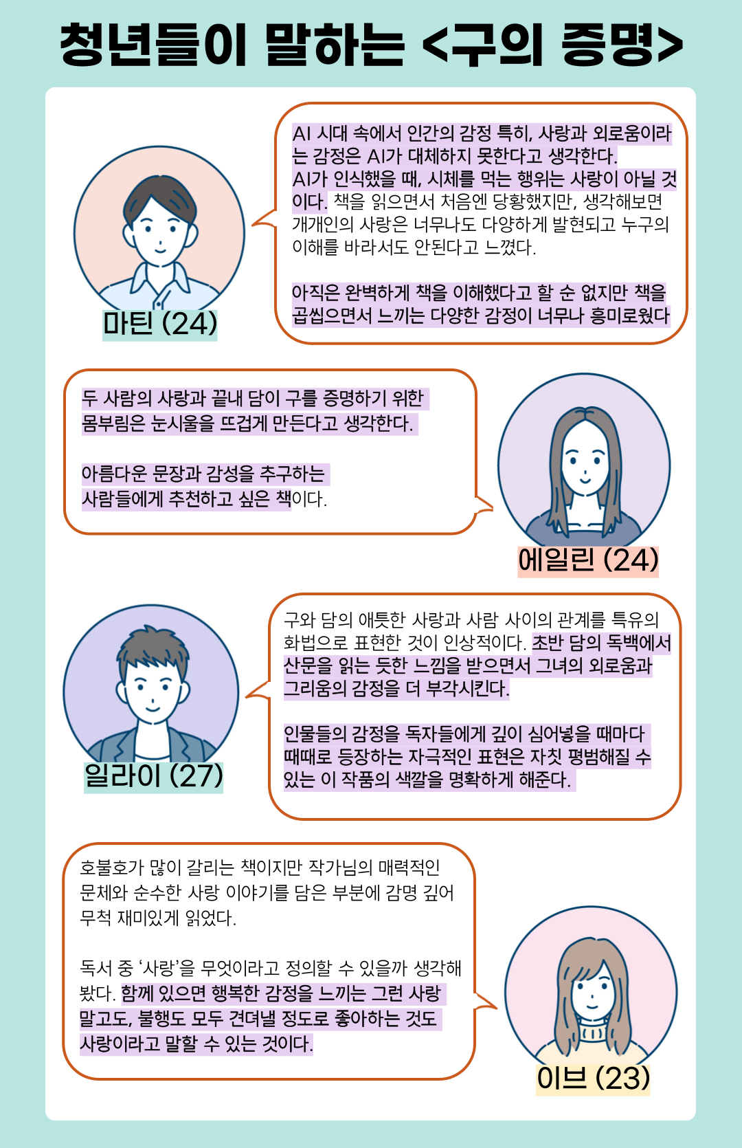 &lt;구의 증명&gt;에 대한 청년들의 감상. ⓒ투데이신문<br>