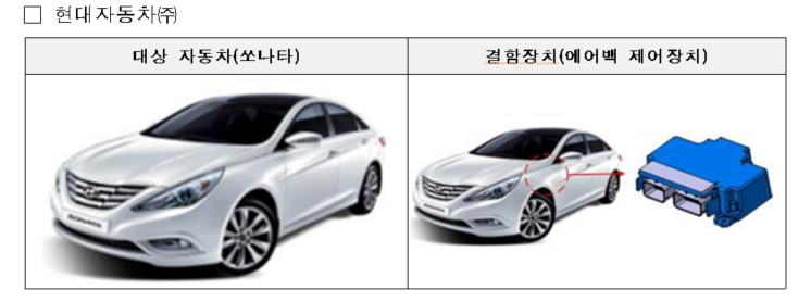 [사진제공=국토교통부]