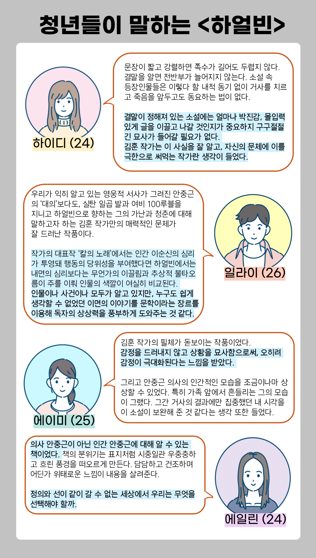 &lt;하얼빈&gt;에 대한 청년들의 감상. ⓒ투데이신문<br>
