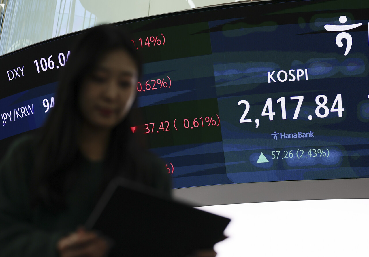 10일 코스피는 전 거래일(2360.58)보다 57.26포인트(2.43%) 오른 2417.84에 마감했다. [사진출처=뉴시스]