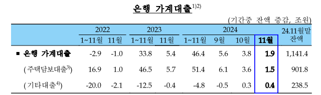 [사진출처=한국은행]