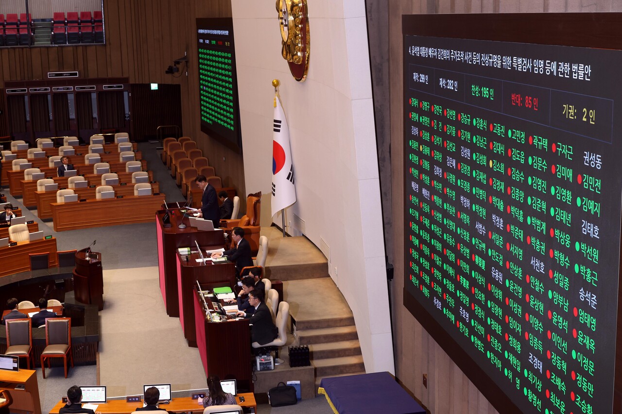 12일 서울 여의도 국회 본회의에서 윤석열 대통령 배우자 김건희의 주가조작 사건 등의 진상규명을 위한 특별검사 임명 등에 관한 법률안 투표결과가 표시되고 있다. [사진제공=뉴시스]