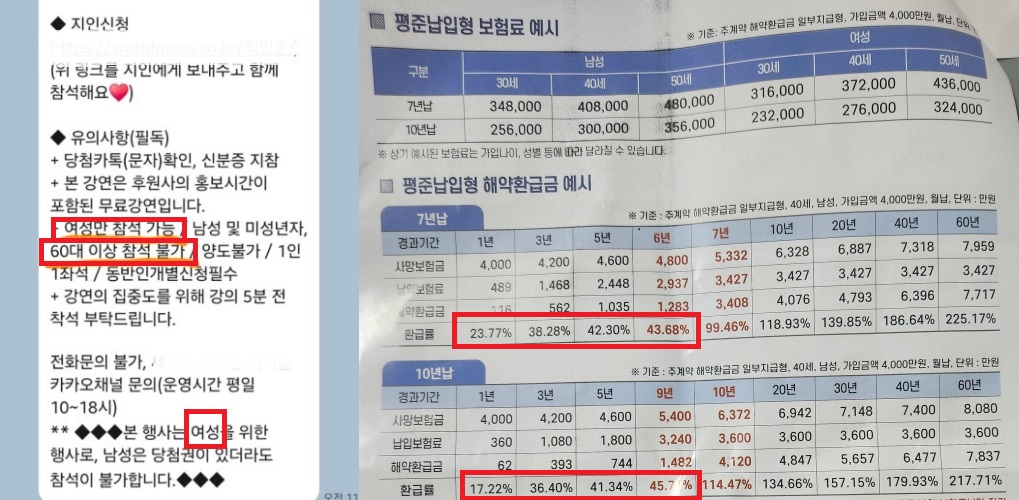 좌측부터 여성만 참석 가능하다는 안내문자, 만기 전에는 납입금에 비해 현저하게 낮은 해약 환급금이 표기된 보험료 예시표 ⓒ투데이신문&nbsp;<br>