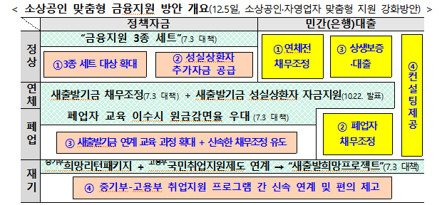 [사진제공=은행연합회]
