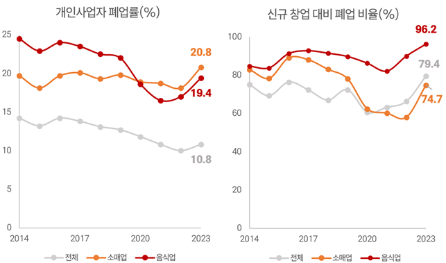 [사진 제공=국회 기획재정위 소속 더불어민주당 안도걸 의원실]