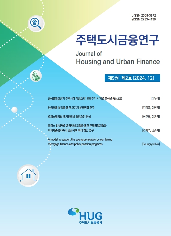 HUG 주택도시금융연구원이 발간하는 학술지 ‘주택도시금융연구’가 지난 20일 한국연구재단의 등재 학술지로 선정됐다. [사진 제공 = 주택도시보증공사]<br>