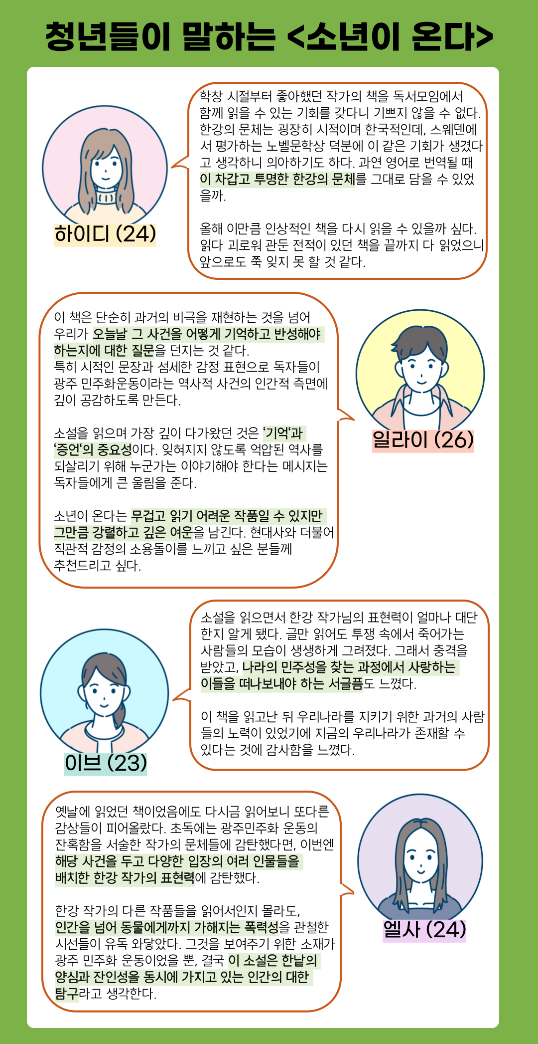 &lt;소년이 온다&gt;에 대한 청년들의 감상. ⓒ투데이신문