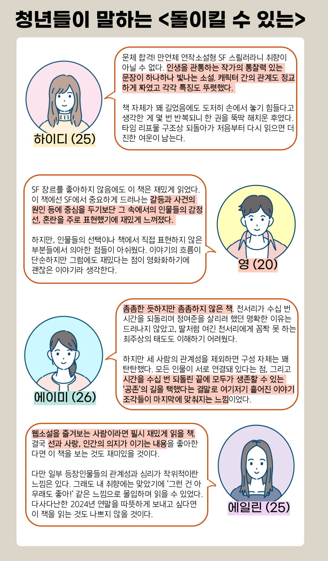 &lt;돌이킬 수 있는&gt;에 대한 청년들의 감상. ⓒ투데이신문