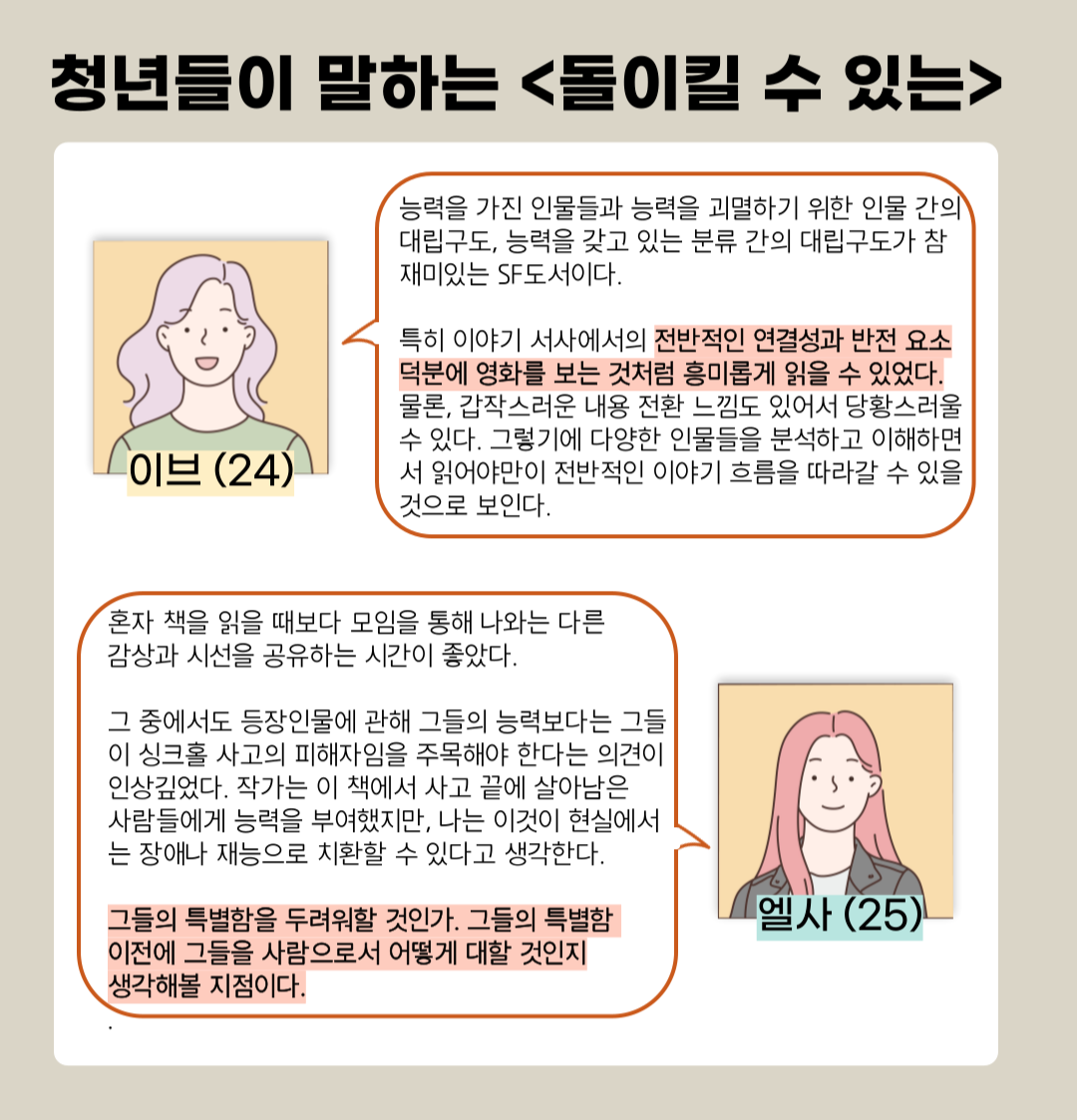 &lt;돌이킬 수 있는&gt;에 대한 청년들의 감상. ⓒ투데이신문<br>