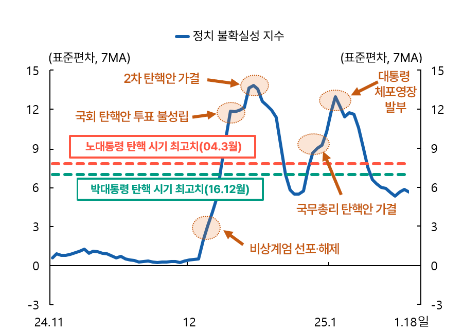[사진출처=한국은행]