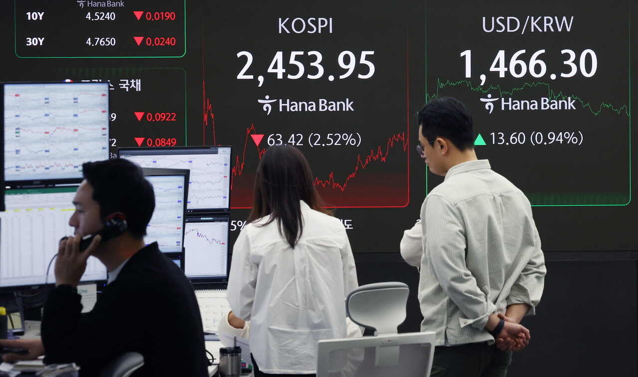 3일 코스피는 전 거래일(2517.37)보다 63.42포인트(2.52%) 내린 2453.95에, 코스닥 지수는 전 거래일(728.29)보다 24.49포인트(3.36%) 하락한 703.80에 거래를 마쳤다. [사진출처=뉴시스]