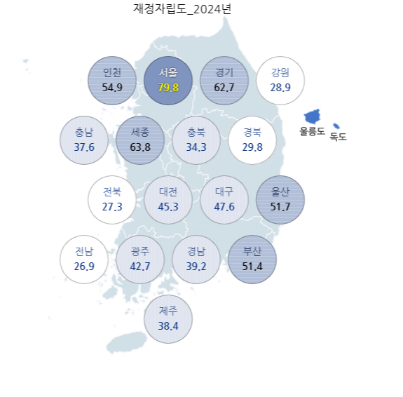 [사진출처=통계청]