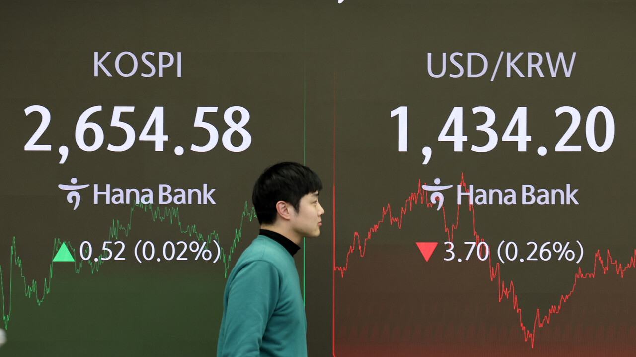 연기금, 35거래일 연속 순매수...“추가 매수 여력 남았다” < 금융/증권 < 경제 < 기사본문 - 투데이신문