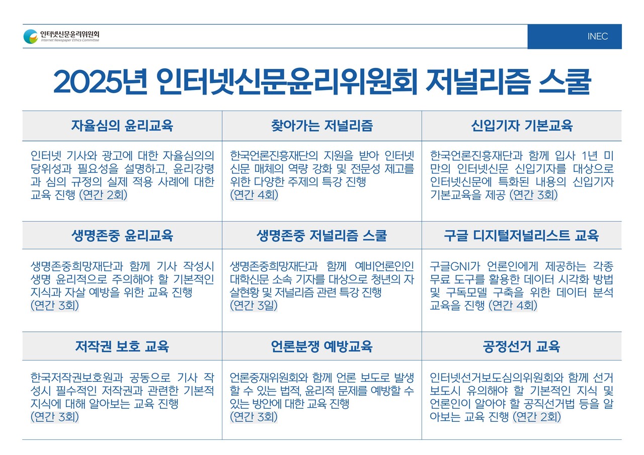 [이미지제공=인터넷신문윤리위원회]